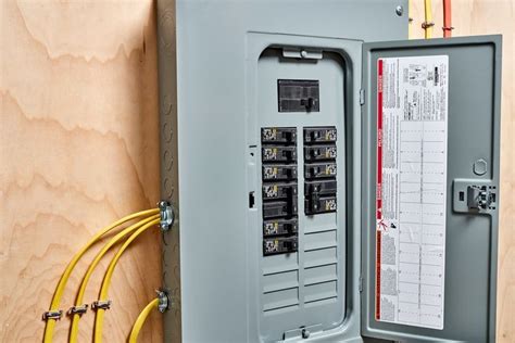 how to calculate total amps in breaker panel